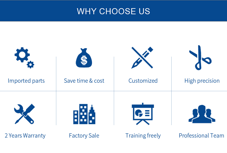 Machine de d&eacute;coupe automatique