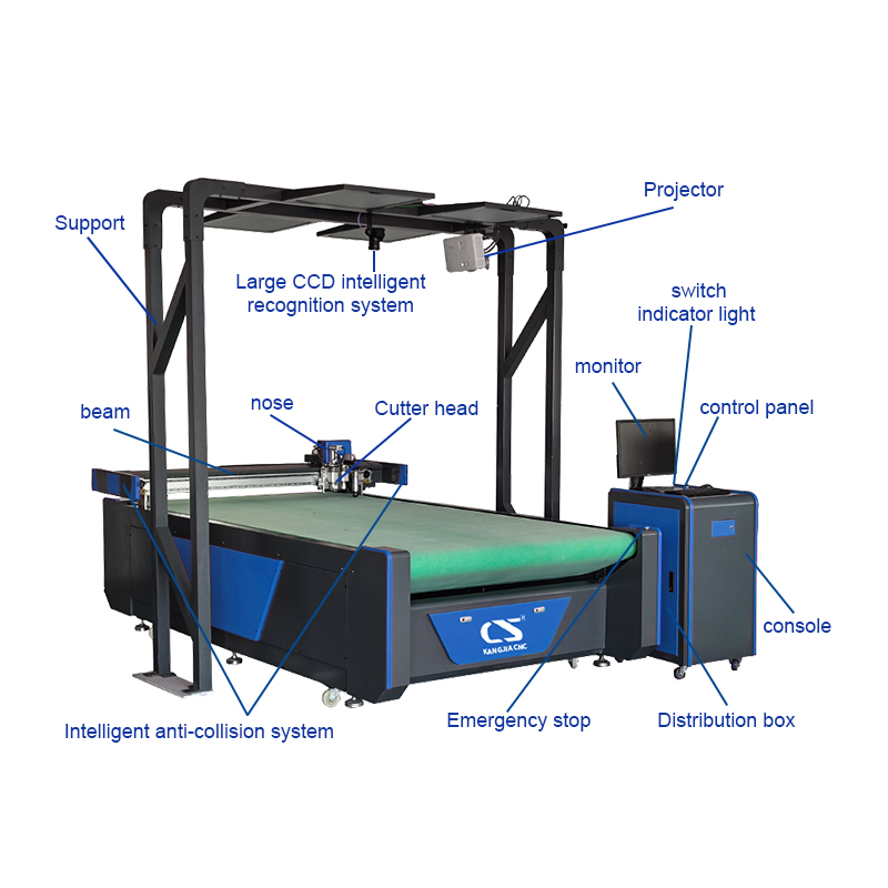 Machine de découpe automatique de couteau vibrant de tapis de PVC d'impression de tapis d'alimentation avec CCD